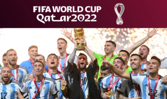 FIFAワールドカップカタール2022 最終順位